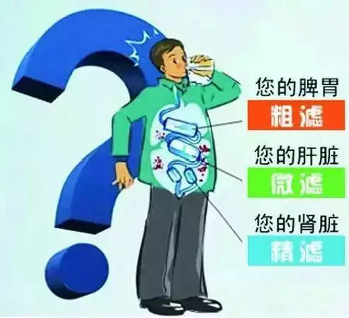 看看您家用的水管，是不銹鋼水管太貴，還是家人的健康不值得投資？